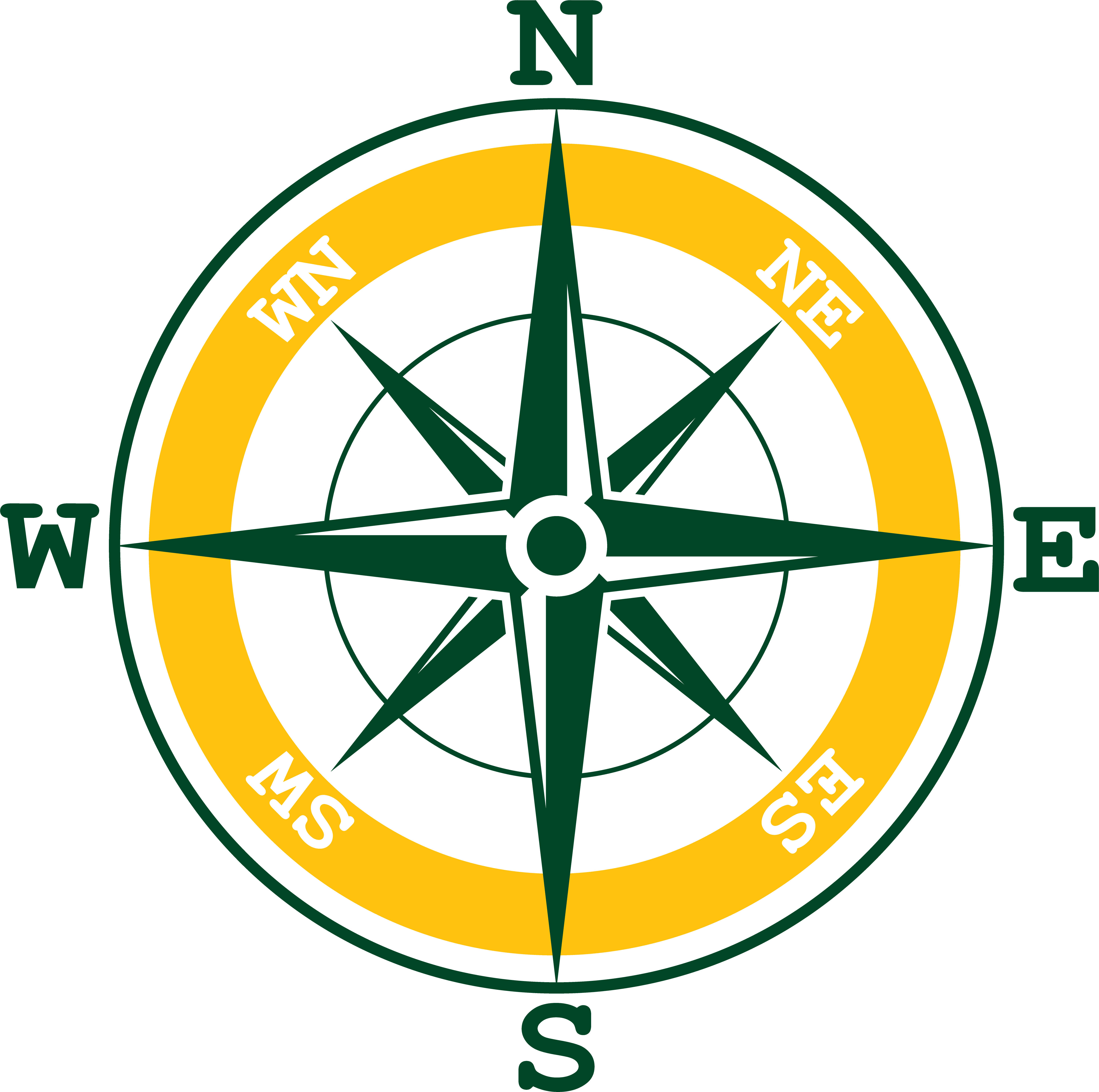 Map Compass not to scale